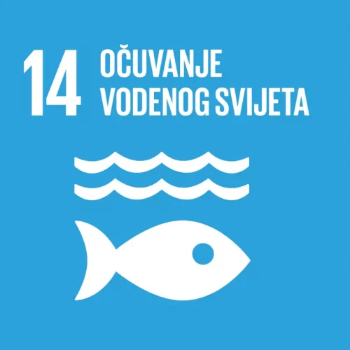 Cilj 14